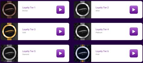 JackpotCity Casino Review 2024: Read It Before You Start!.